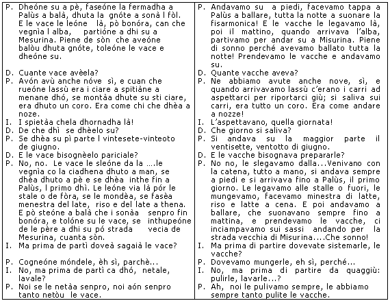 Intervista di Auronzo 1