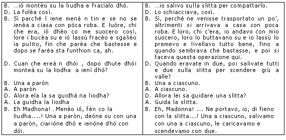 Intervista Calalzo 2