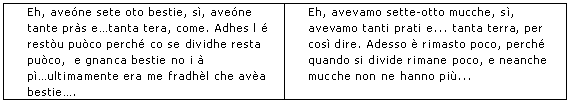Intervista Laggio 1