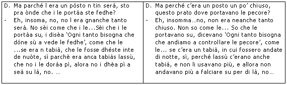 Intervista Laggio 3