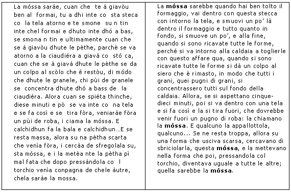 Intervista Lorenzago 1