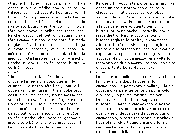 Intervista Lorenzago 2