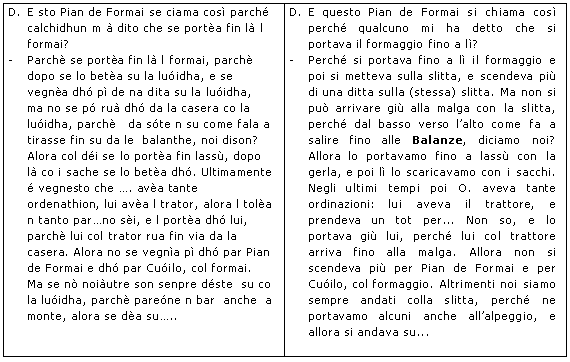 Intervista Lozzo 1