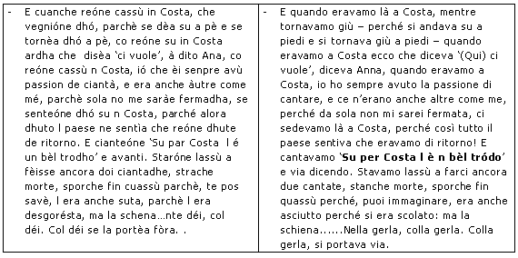 Intervista Lozzo 2
