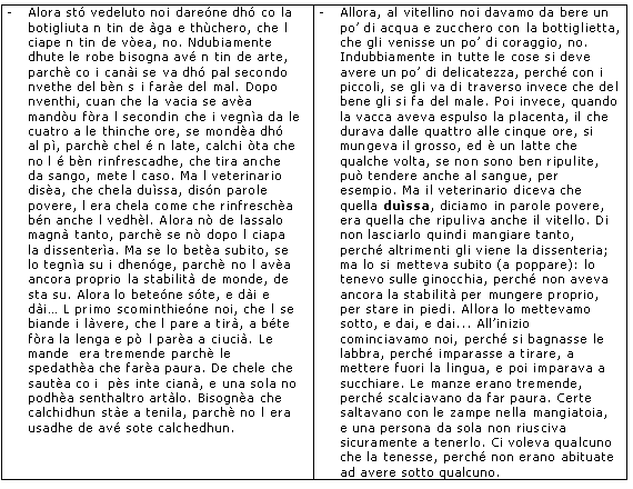 Intervista Lozzo 3