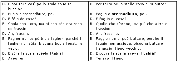 Intervista Pozzale 2